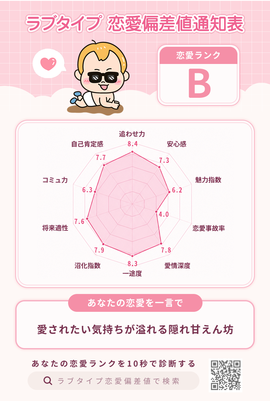 恋愛通知書